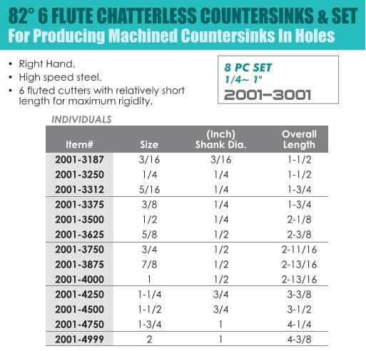 3/16 - 2 Inch 82 Degree 6 Flute Chatterless Countersinks ID 20885-